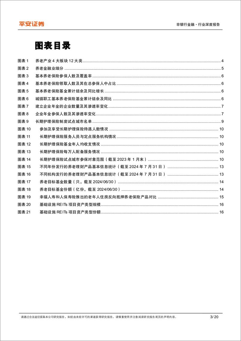 《非银行金融行业养老产业现状研究专题(一)：养老金融业蓬勃发展-240813-平安证券-20页》 - 第3页预览图