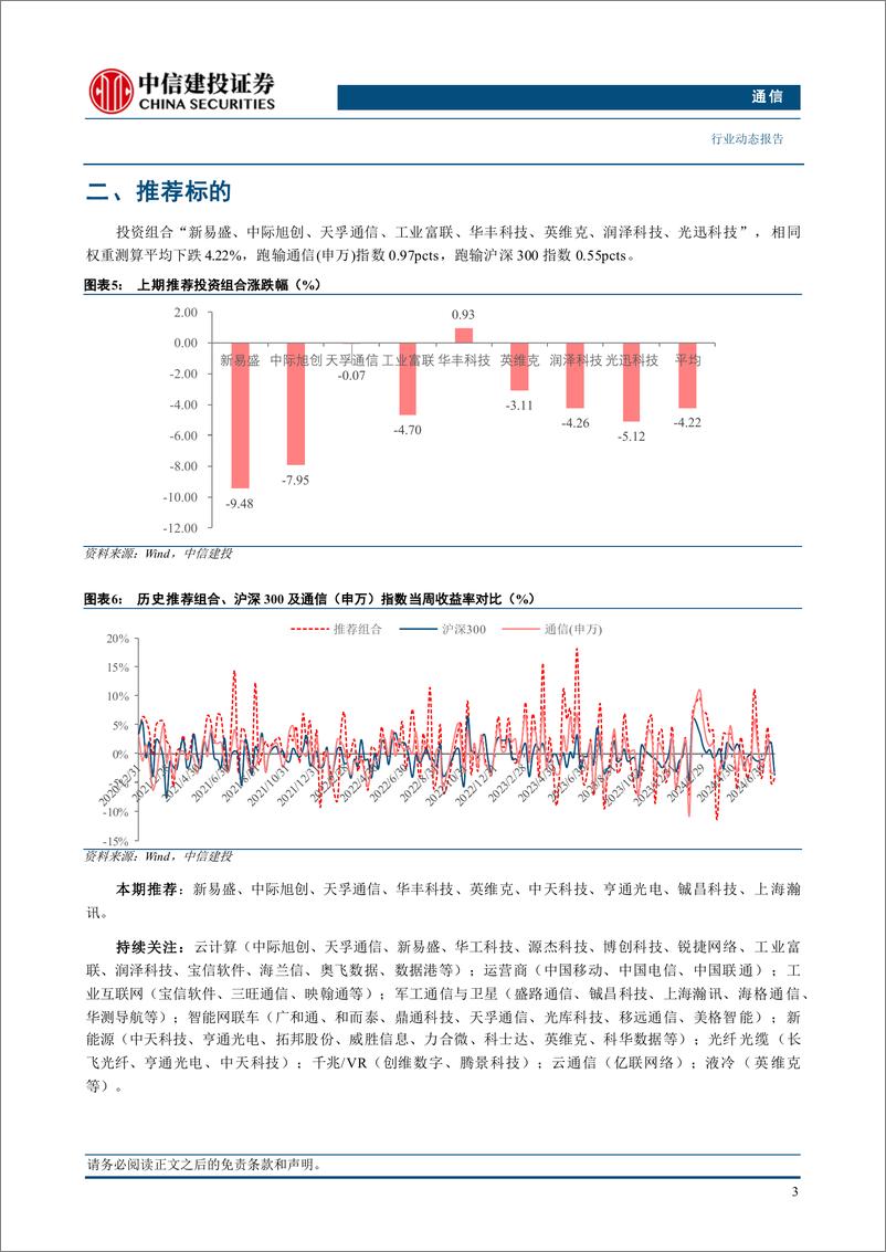 《通信行业动态：24Q2公募持仓环比提升，持续重点推荐算力、海风板块-240728-中信建投-13页》 - 第5页预览图