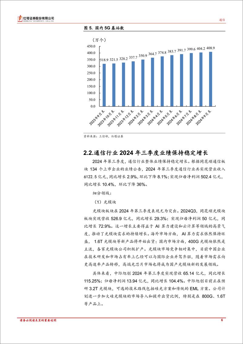 《TMT行业月报：市场对科技领域关注度提高，三季度通信行业业绩保持稳定增长，计算机行业呈现分化-241113-红塔证券-15页》 - 第6页预览图