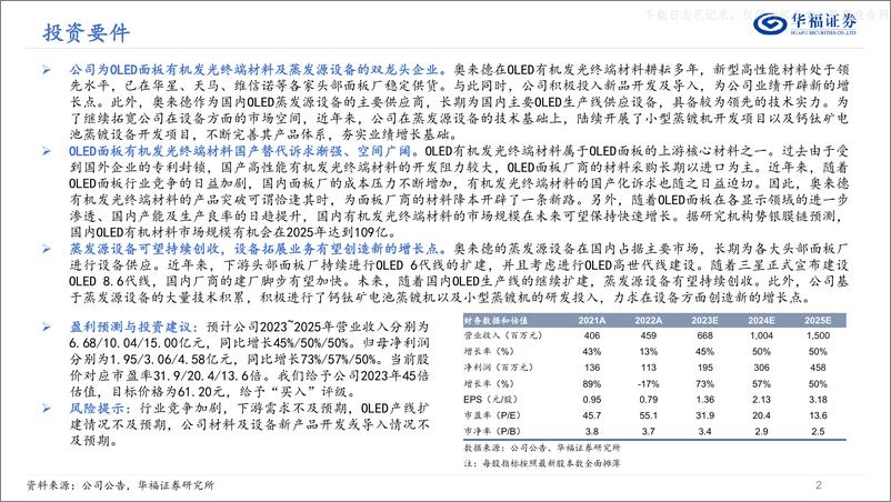 《华福证券-奥来德(688378)深度报告：材料设备并驾齐驱，国产替代稳步推进-230526》 - 第2页预览图