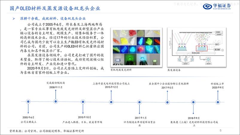 《华福证券-奥来德(688378)深度报告：材料设备并驾齐驱，国产替代稳步推进-230526》 - 第5页预览图