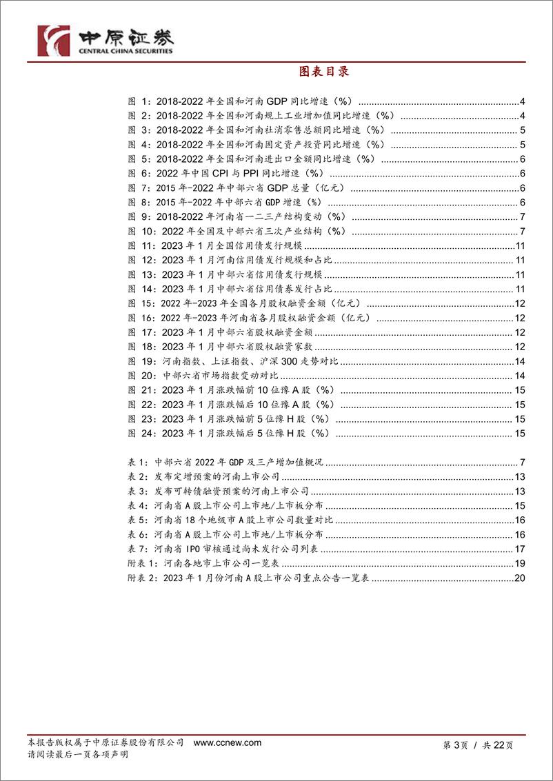 《豫股专题（2023年第2期）：河南资本市场月报-20230209-中原证券-22页》 - 第4页预览图