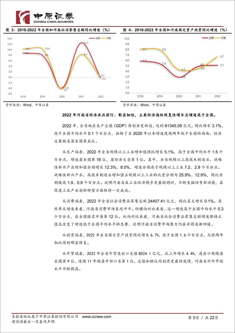 《豫股专题（2023年第2期）：河南资本市场月报-20230209-中原证券-22页》 - 第6页预览图