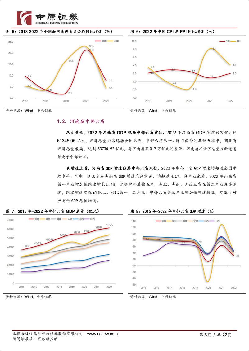 《豫股专题（2023年第2期）：河南资本市场月报-20230209-中原证券-22页》 - 第7页预览图