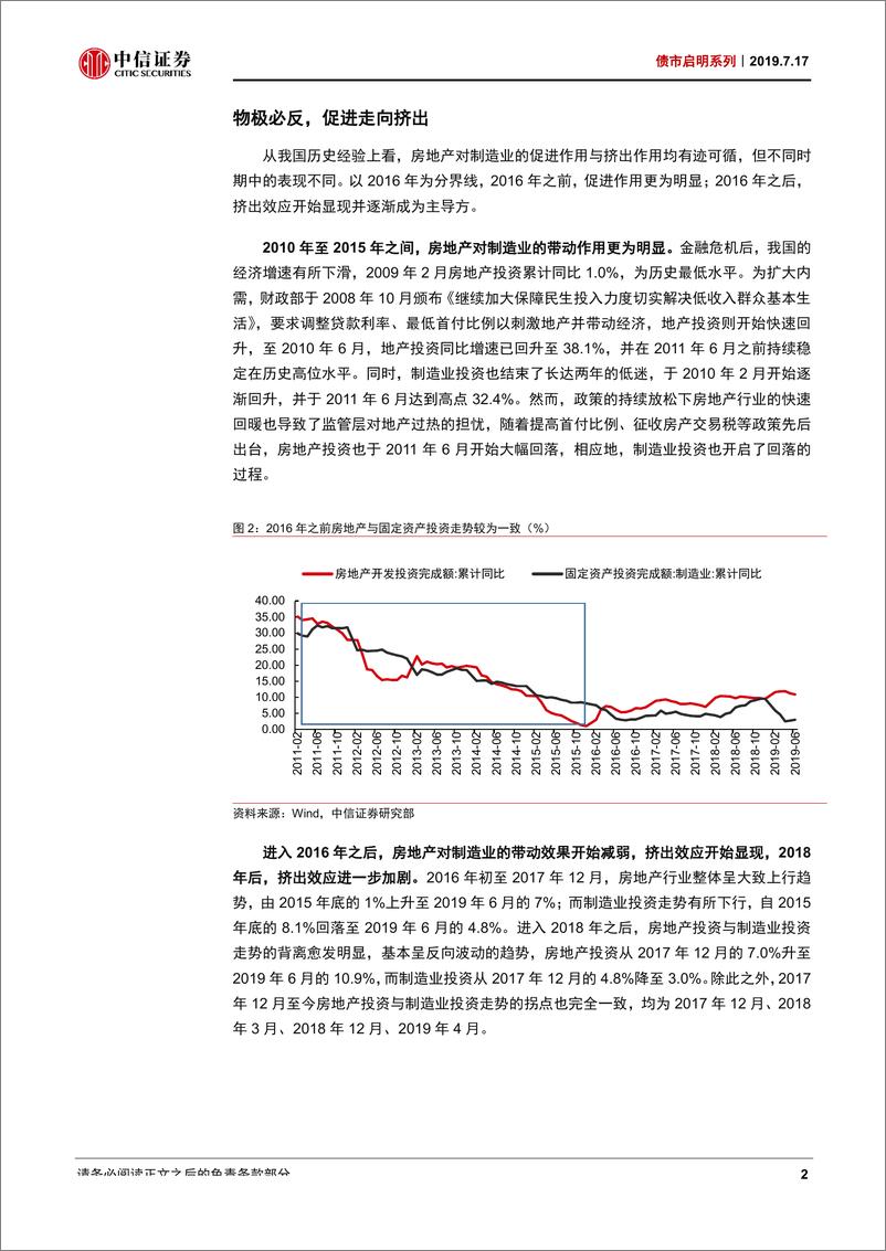 《债市启明系列：如何理解投资的两面大旗，房地产和制造业-20190717-中信证券-18页》 - 第4页预览图