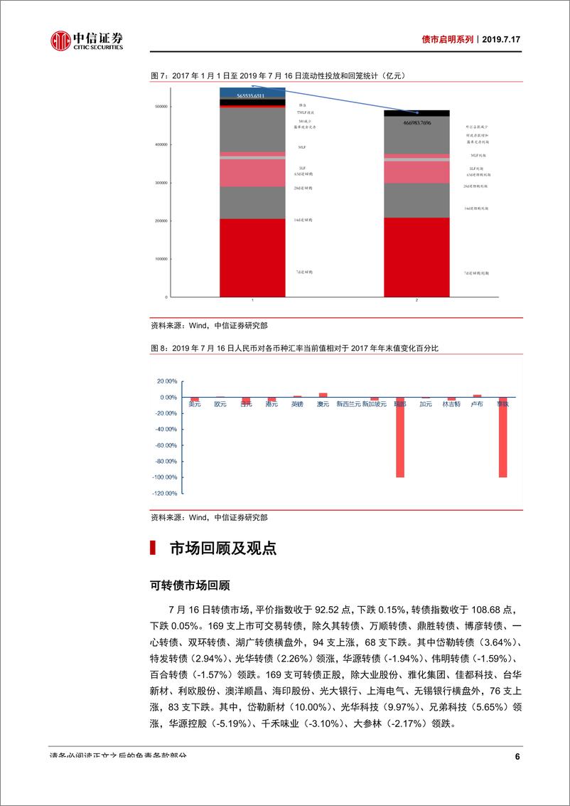 《债市启明系列：如何理解投资的两面大旗，房地产和制造业-20190717-中信证券-18页》 - 第8页预览图