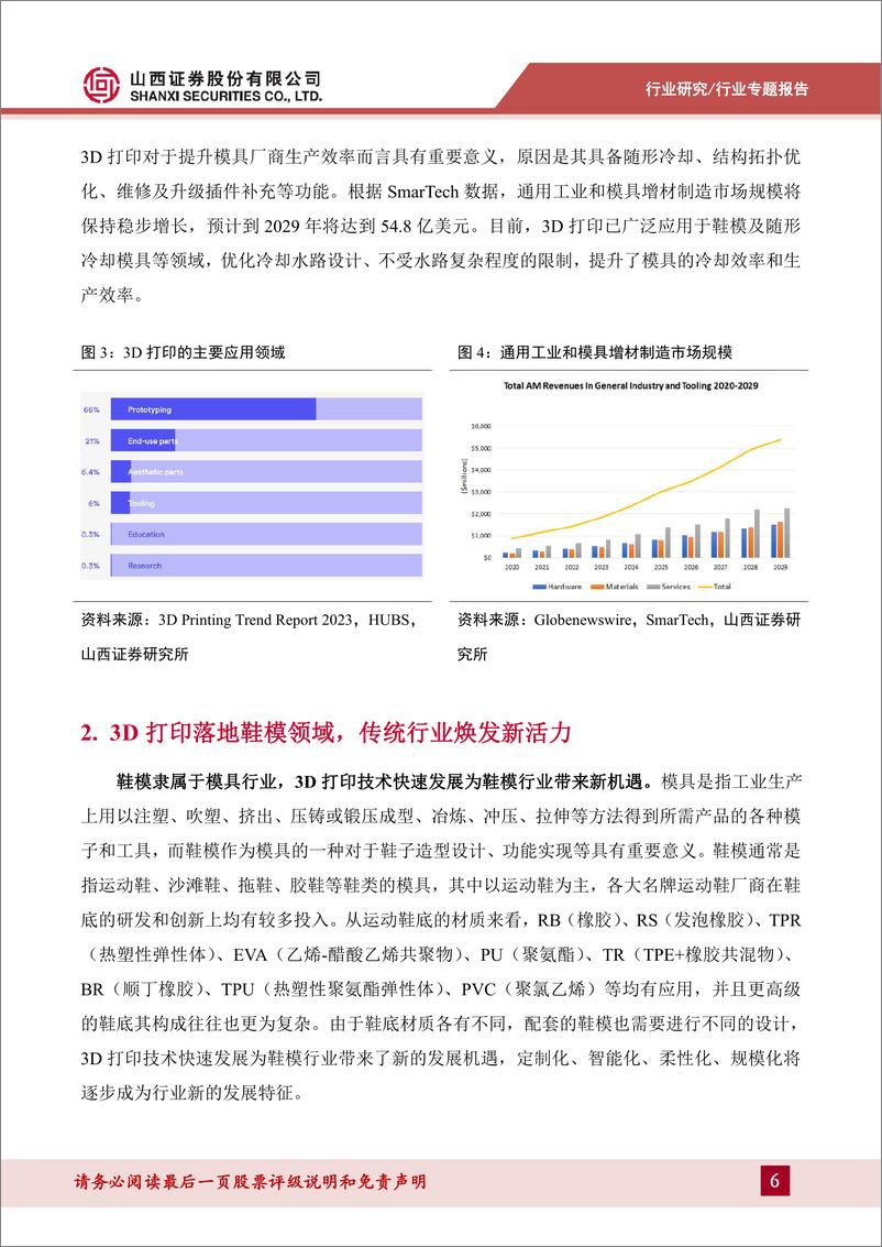 《山西证券-3D打印专题报告-二-：3D打印赋能传统行业，鞋模产业化应用加速落地》 - 第6页预览图