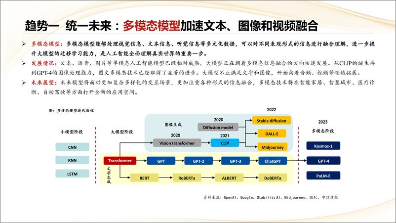 《人工智能行业简评报告：人工智能十大发展趋势-20230709-中信建投-17页》 - 第5页预览图