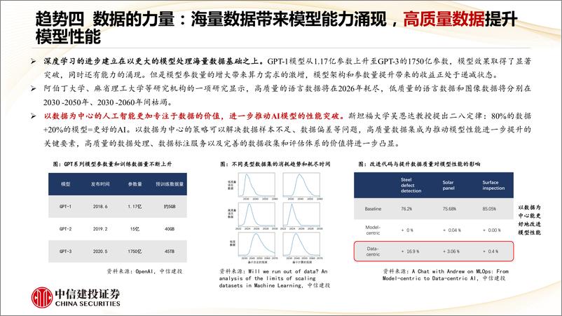 《人工智能行业简评报告：人工智能十大发展趋势-20230709-中信建投-17页》 - 第8页预览图