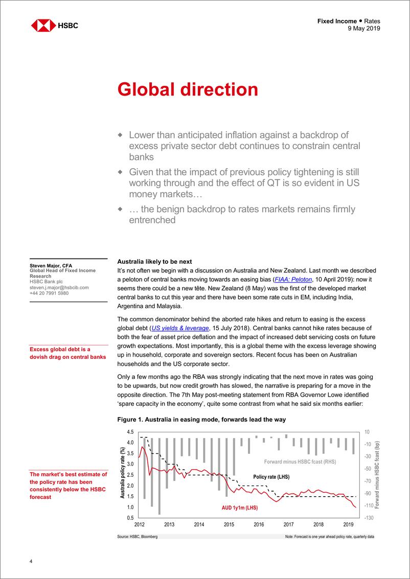 《汇丰银行-全球-投资策略-全球固定收益资产组合策略-2019.5.9-32页》 - 第5页预览图