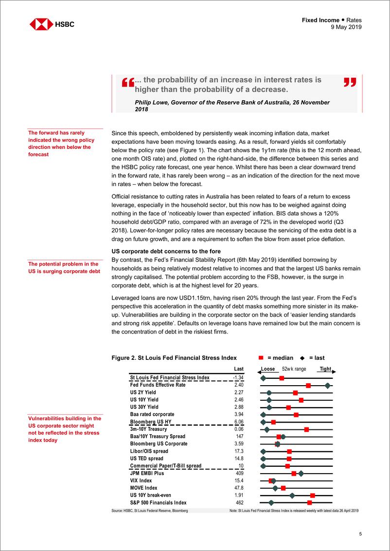 《汇丰银行-全球-投资策略-全球固定收益资产组合策略-2019.5.9-32页》 - 第6页预览图