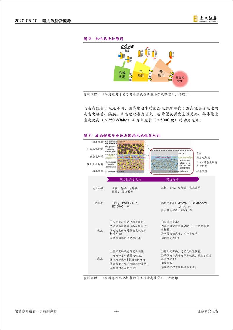 《电力设备新能源行业动力电池成本系列报告之三：固态电池，抢占下一代锂电技术制高点-20200510-光大证券-37页》 - 第8页预览图