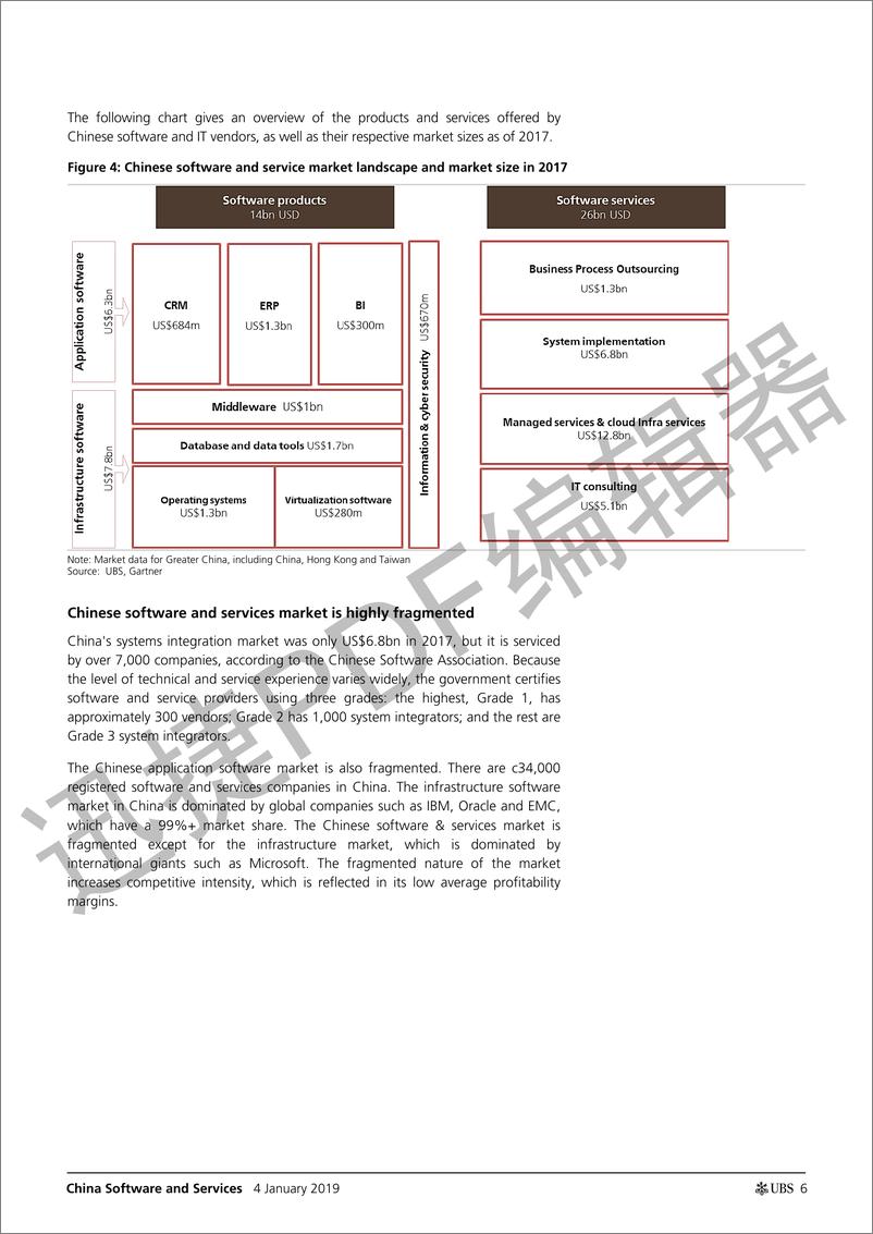 《瑞银-中国-软件服务业-中国软件服务：技术转型能否成为软件服务采用的驱动因素？-2019.1.4-29页》 - 第7页预览图