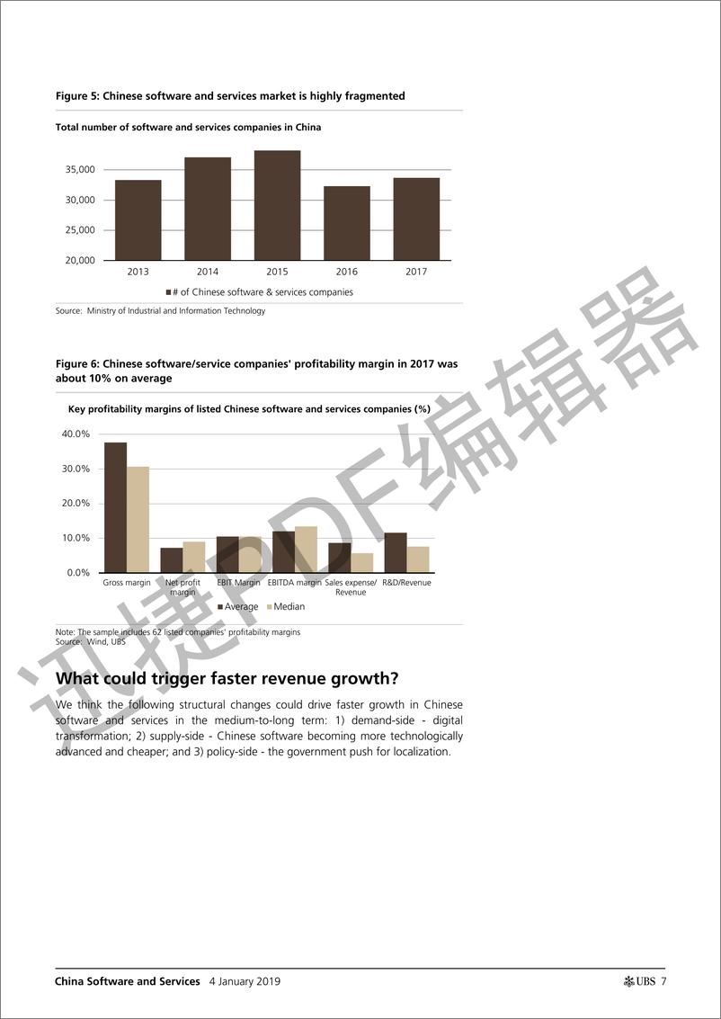 《瑞银-中国-软件服务业-中国软件服务：技术转型能否成为软件服务采用的驱动因素？-2019.1.4-29页》 - 第8页预览图