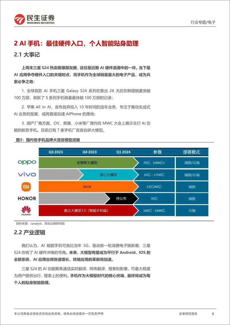 《电子行业专题：AI硬件的投资思考》 - 第5页预览图