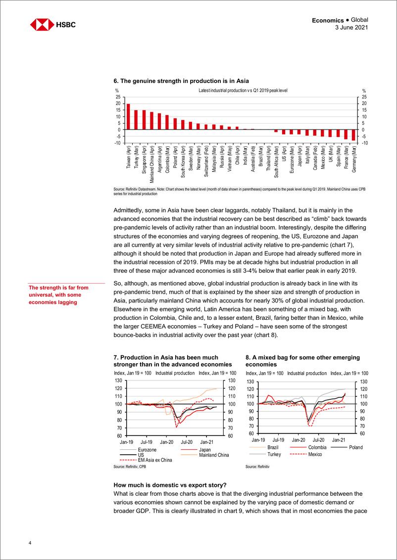 《HSBC-全球投资策略-繁荣与瓶颈：全球工业周期展望-2021.6.3-29页》 - 第5页预览图