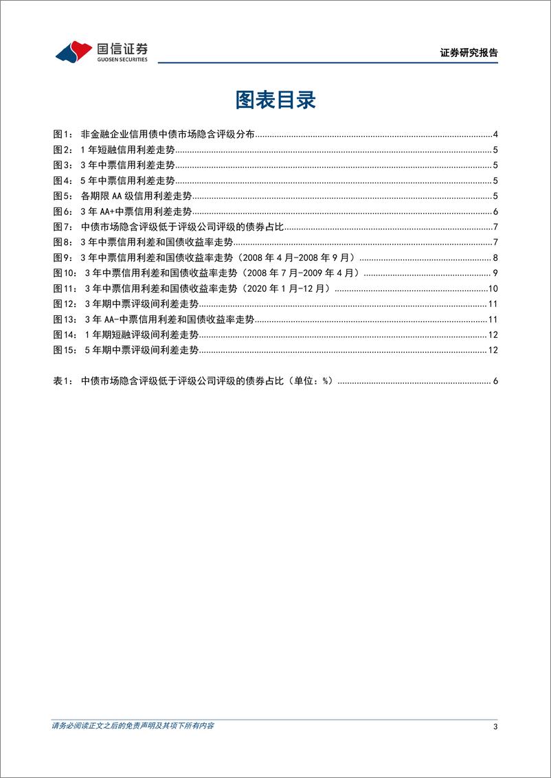 《固定收益专题研究：信用利差的运行规则-20221020-国信证券-15页》 - 第4页预览图