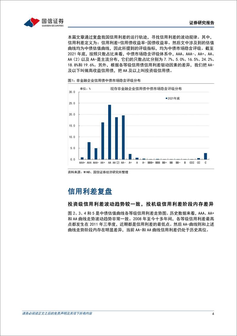 《固定收益专题研究：信用利差的运行规则-20221020-国信证券-15页》 - 第5页预览图