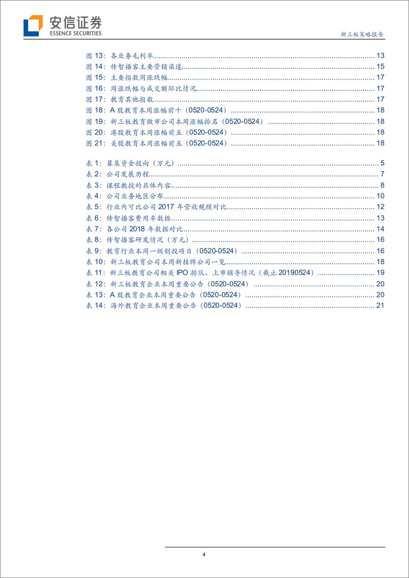 《全市场教育行业策略报告：传智播客拟上市，从单一业务迈向综合并举-20190528-安信证券-23页》 - 第5页预览图