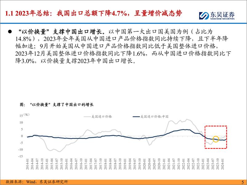 《寻找具有全球竞争力的中国设备公司：出口链相关机械的长期逻辑对比-东吴证券-2024.5.8-104页》 - 第5页预览图