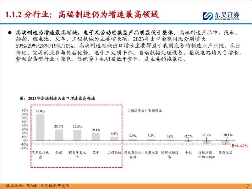 《寻找具有全球竞争力的中国设备公司：出口链相关机械的长期逻辑对比-东吴证券-2024.5.8-104页》 - 第7页预览图