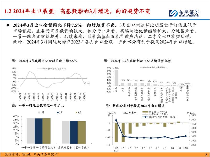 《寻找具有全球竞争力的中国设备公司：出口链相关机械的长期逻辑对比-东吴证券-2024.5.8-104页》 - 第8页预览图