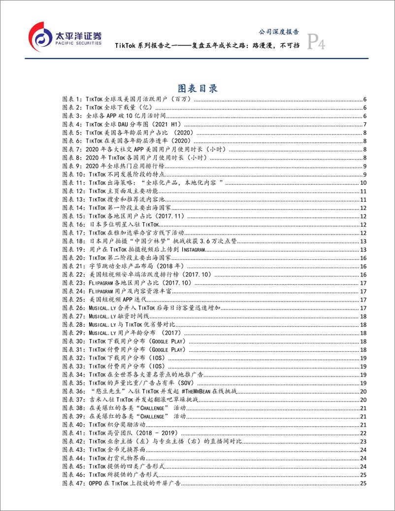 《传媒行业TikTok系列报告之一：复盘五年成长之路，路漫漫，不可挡-太平洋证券-20220212》 - 第5页预览图