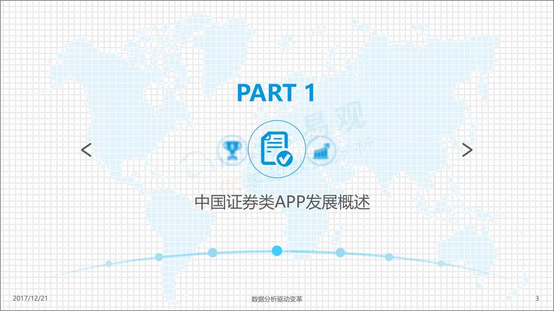 《中国证券类APP创新专题分析2017(3)》 - 第3页预览图