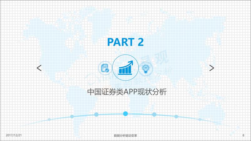 《中国证券类APP创新专题分析2017(3)》 - 第8页预览图