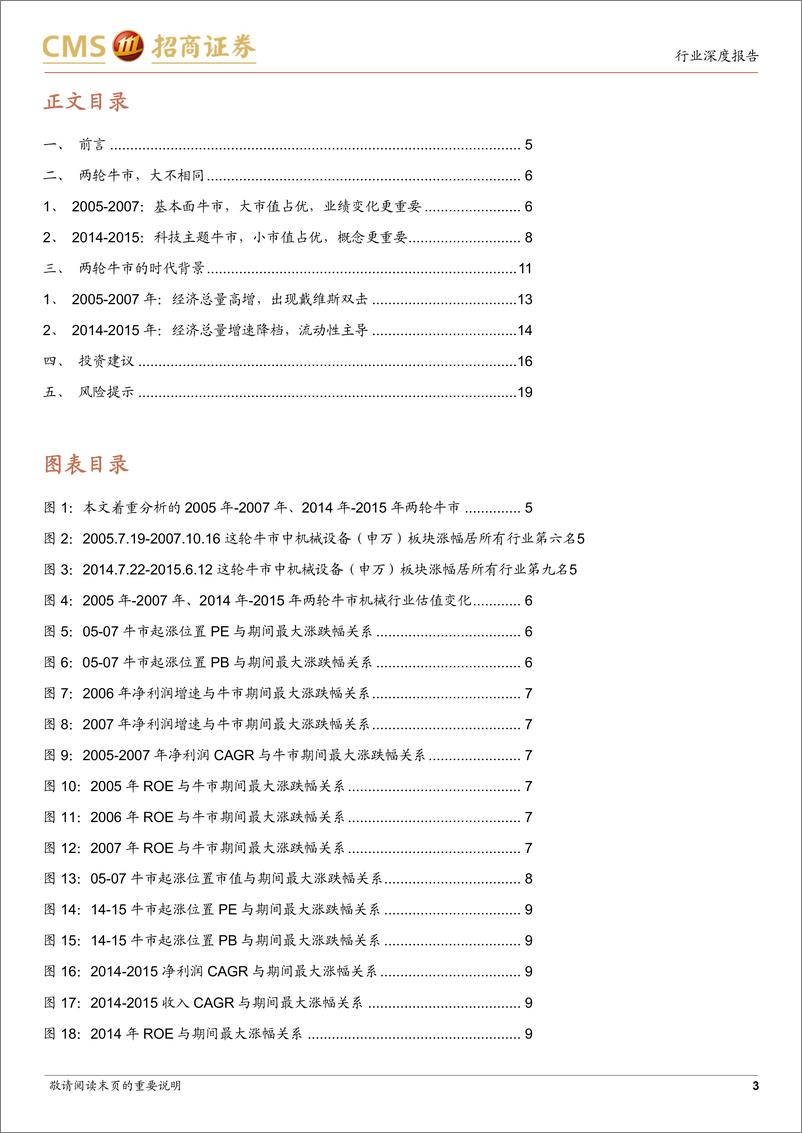 《机械行业牛市启示录(一)：机械行业进攻方向怎么选？-241014-招商证券-20页》 - 第3页预览图