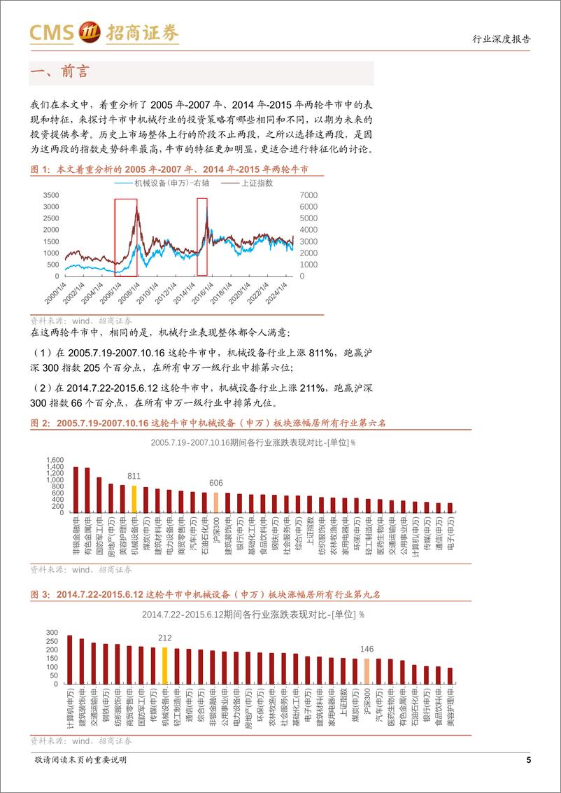 《机械行业牛市启示录(一)：机械行业进攻方向怎么选？-241014-招商证券-20页》 - 第5页预览图