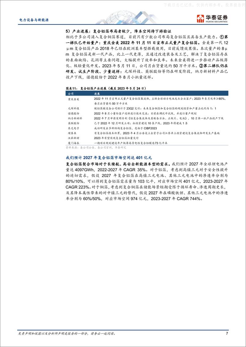 《华泰证券-电力设备与新能源行业专题研究，复合箔之二：小步快跑夯实量产之基-230525》 - 第7页预览图