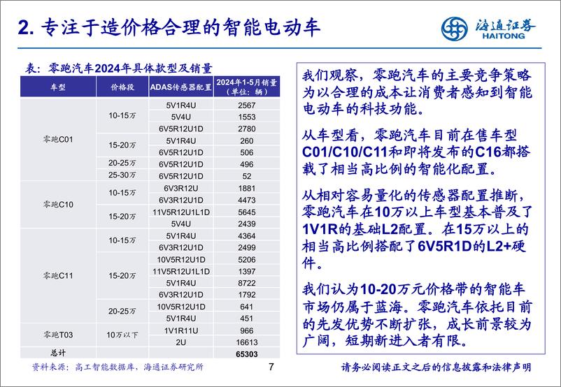 《零跑汽车研究报告_厚积薄发_轻资产出海加速推进》 - 第7页预览图