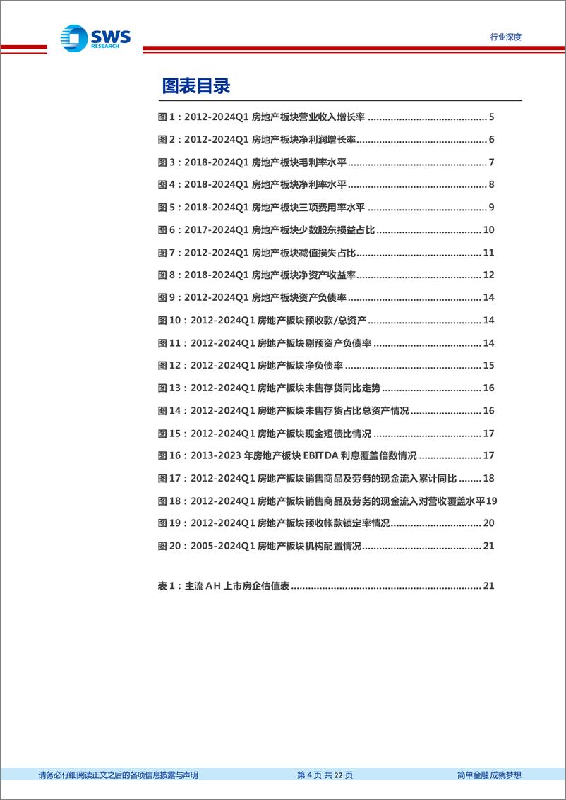 《房地产行业2023及2024Q1房地产板块财报综述：板块报表继续走弱，优质房企穿越周期-240506-申万宏源-22页》 - 第4页预览图