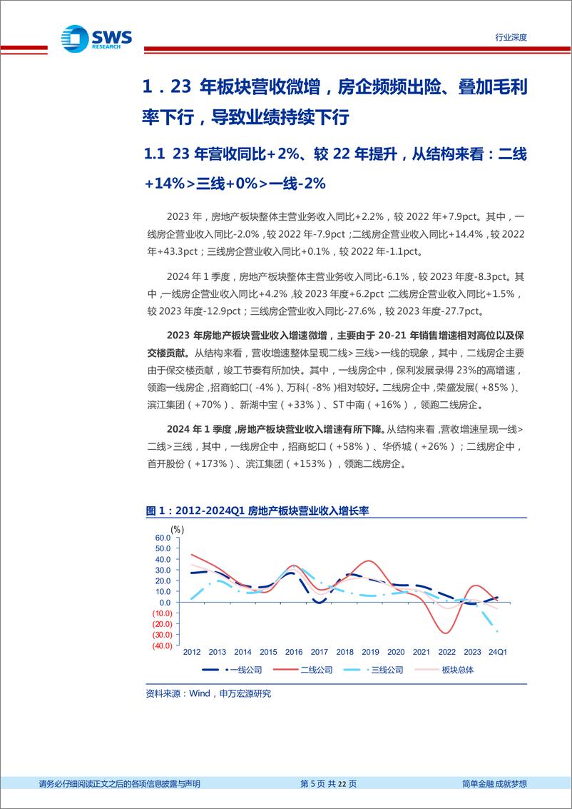 《房地产行业2023及2024Q1房地产板块财报综述：板块报表继续走弱，优质房企穿越周期-240506-申万宏源-22页》 - 第5页预览图