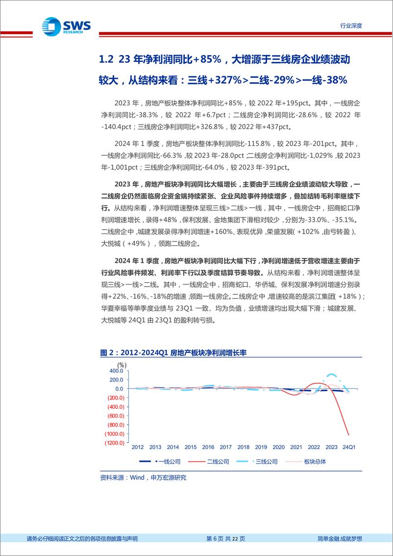 《房地产行业2023及2024Q1房地产板块财报综述：板块报表继续走弱，优质房企穿越周期-240506-申万宏源-22页》 - 第6页预览图