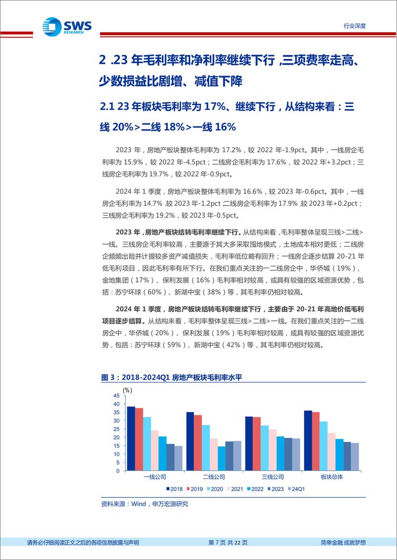 《房地产行业2023及2024Q1房地产板块财报综述：板块报表继续走弱，优质房企穿越周期-240506-申万宏源-22页》 - 第7页预览图