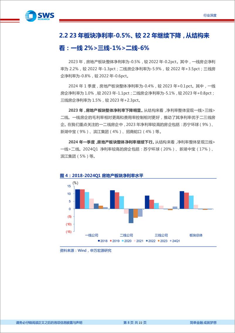 《房地产行业2023及2024Q1房地产板块财报综述：板块报表继续走弱，优质房企穿越周期-240506-申万宏源-22页》 - 第8页预览图