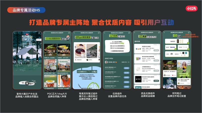 《小红书黑胶计划2.0通案》 - 第7页预览图