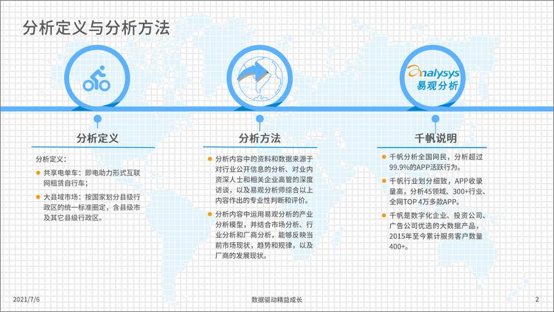 《中国大县域共享电单车市场洞察2021-36页》 - 第3页预览图