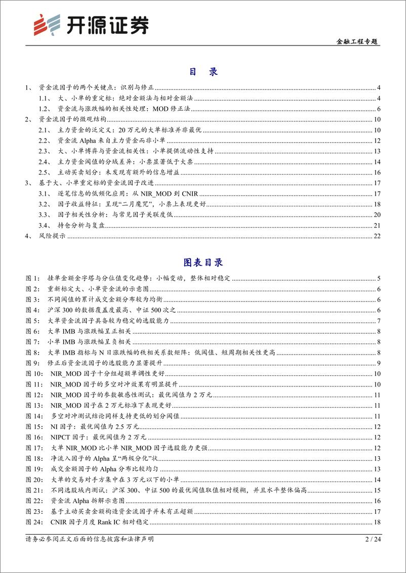 《市场微观结构研究系列（16）：大小单重定标与资金流因子改进-20220904-开源证券-24页》 - 第3页预览图