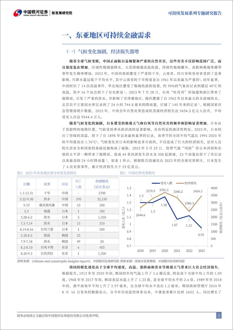 《绿色金融系列(之四)：绿色金融在东亚的实践，经验、创新与挑战-241107-银河证券-28页》 - 第4页预览图