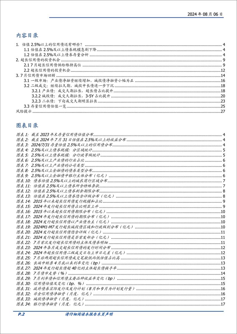 《8月信用债策略：挖票息与拉久期，还有哪些券可以选择？-240806-国盛证券-28页》 - 第2页预览图