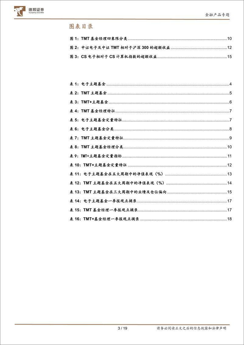 《德邦权益基金经理系列研究之三：深入探究TMT基金经理核心能力-20230719-德邦证券-19页》 - 第4页预览图