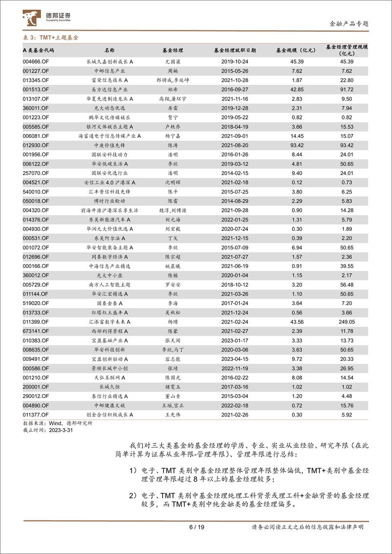 《德邦权益基金经理系列研究之三：深入探究TMT基金经理核心能力-20230719-德邦证券-19页》 - 第7页预览图