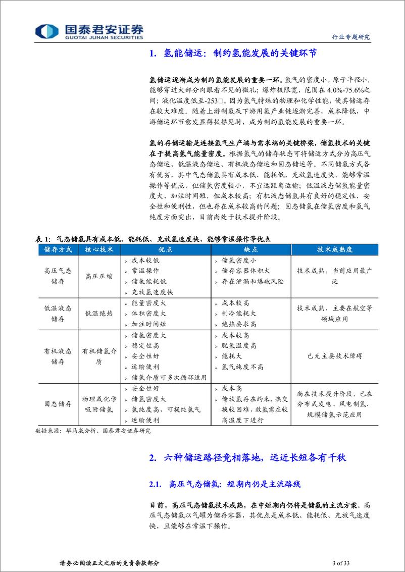 《氢能行业专题报告（二）：多种氢储竞相落地，远近长短各有千》 - 第3页预览图