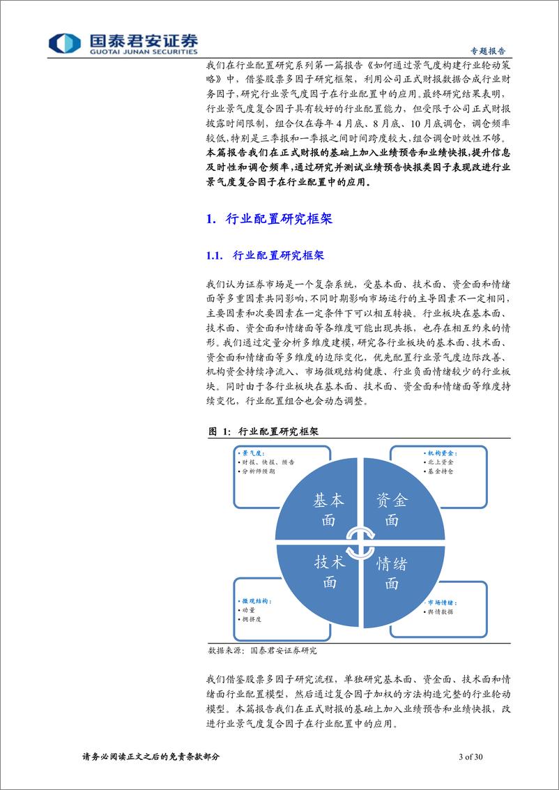 《行业配置研究系列04：如何使用业绩预告和业绩快报改进景气度行业轮动模型-20220611-国泰君安-30页》 - 第4页预览图