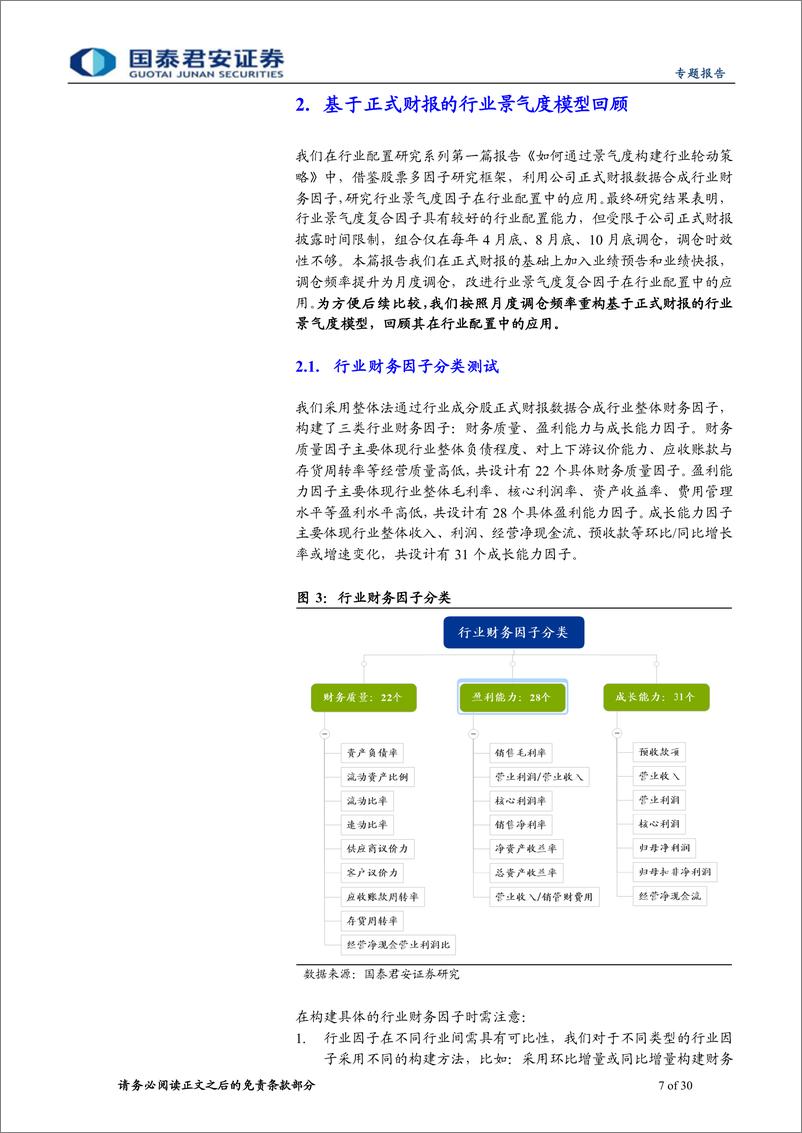 《行业配置研究系列04：如何使用业绩预告和业绩快报改进景气度行业轮动模型-20220611-国泰君安-30页》 - 第8页预览图