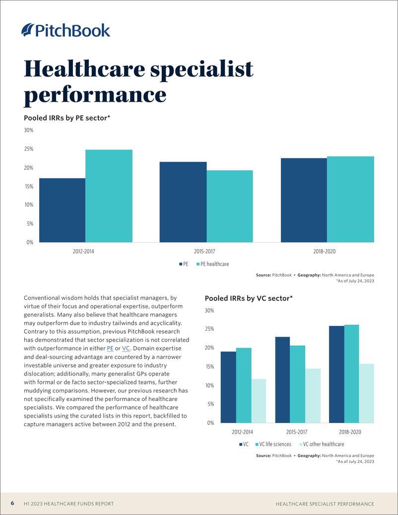 《PitchBook-2023年上半年医疗基金报告（英）-2023-29页》 - 第7页预览图