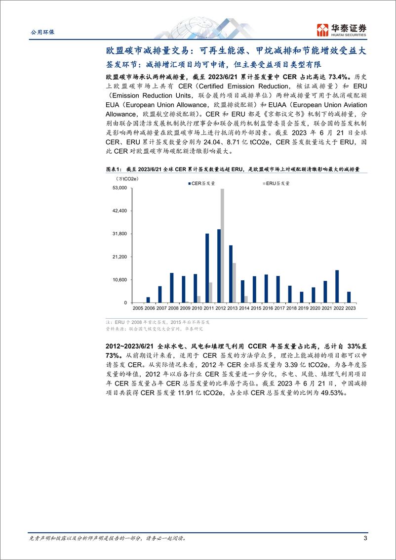 《公用环保行业专题研究：CCER有望重启，五大领域或先受益-20230722-华泰证券-27页》 - 第4页预览图